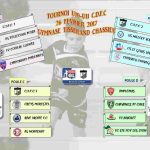 NEWSESTLYONNAIS _ TOURNOI CDFC U9 U11