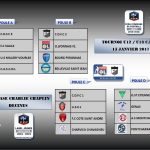NEWSESTLYONNAIS – tournoi u12-u13