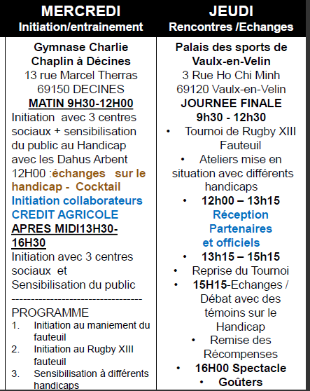 NEWSESTLYONNAIS - SENSIB HANDICAP