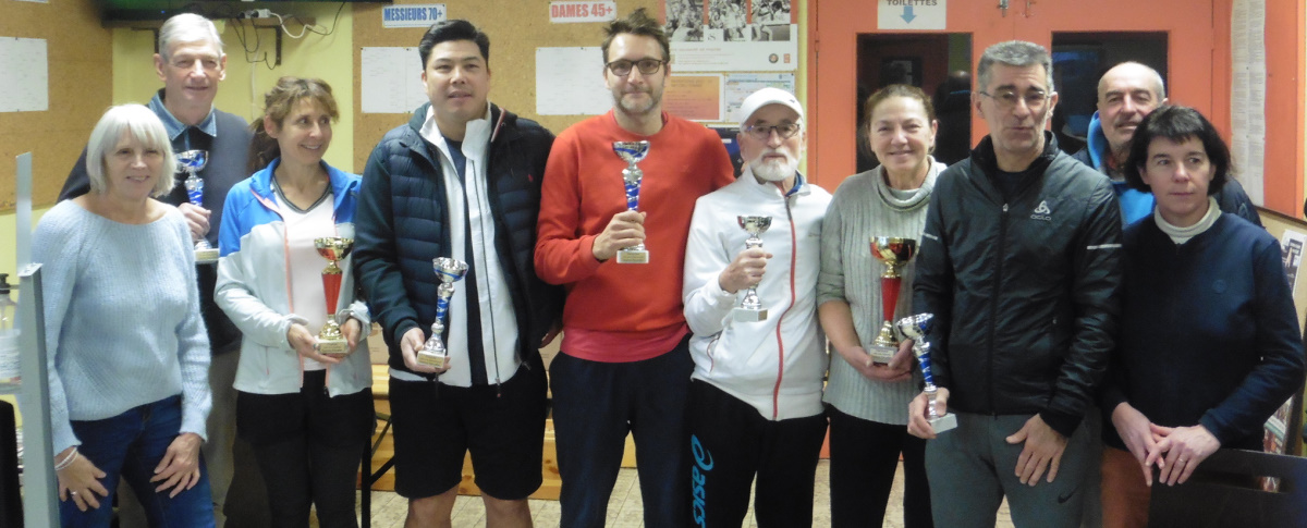 MEYZIEU | Les vainqueurs du tournoi de tennis » France Escudier « sont connus