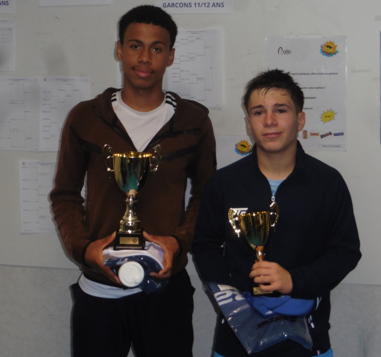 PUSIGNAN | Plus d’une centaine de participants au tournoi jeunes de tennis